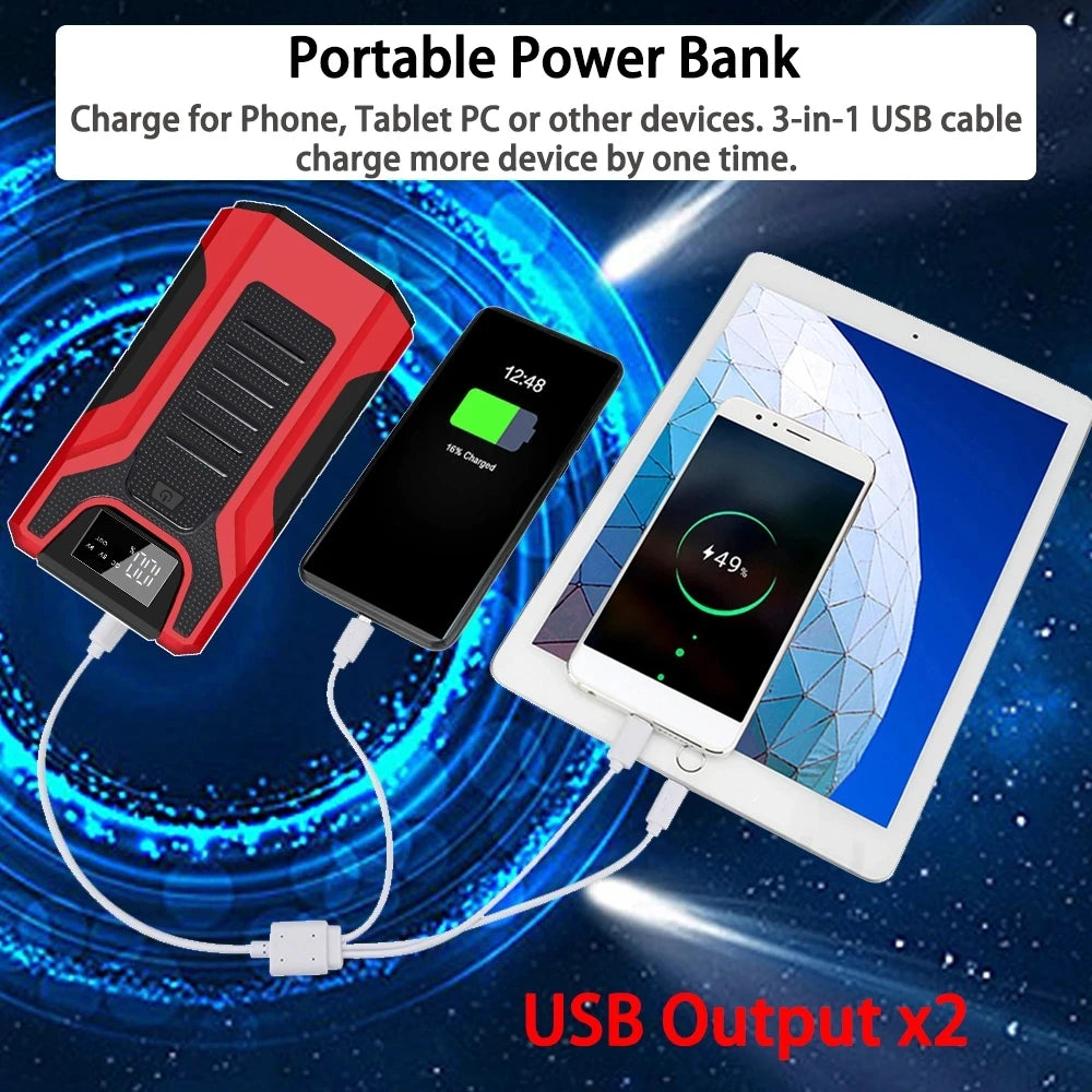 1200A Super Power Car Jump Starter Power Bank