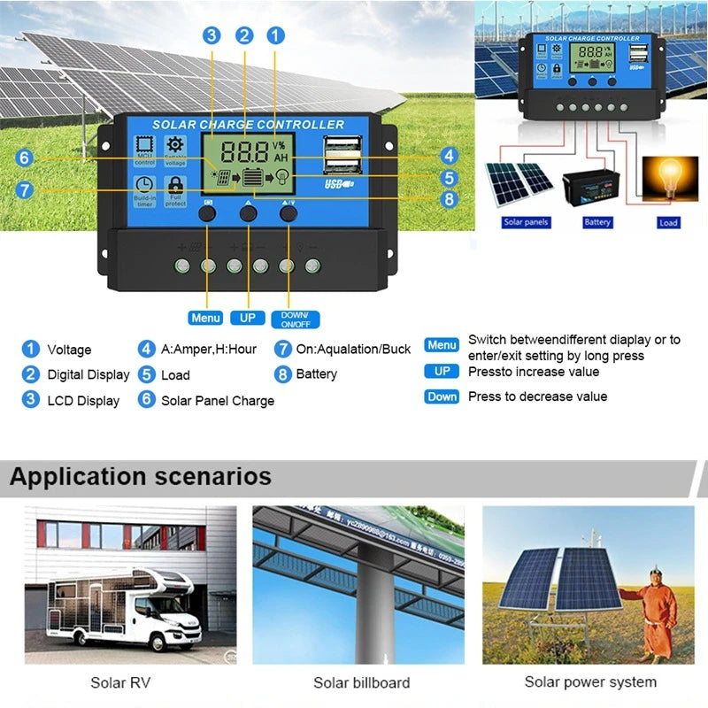 1000W Solar Panel 12V Solar Cell With 60A Controller