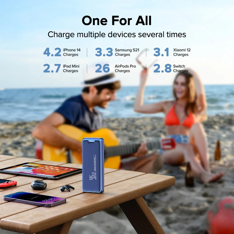 20000mAh External Battery Power Bank
