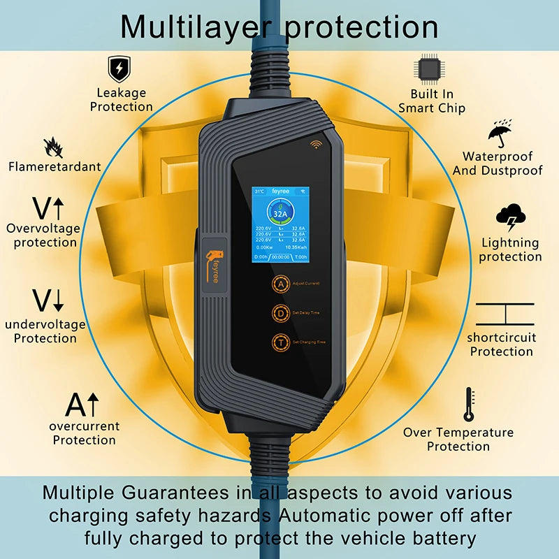 22KW 32A 3Phase Type2 Portable EV Charger
