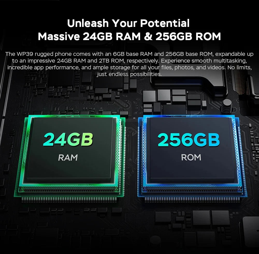 WP39 5G Rugged Smartphone