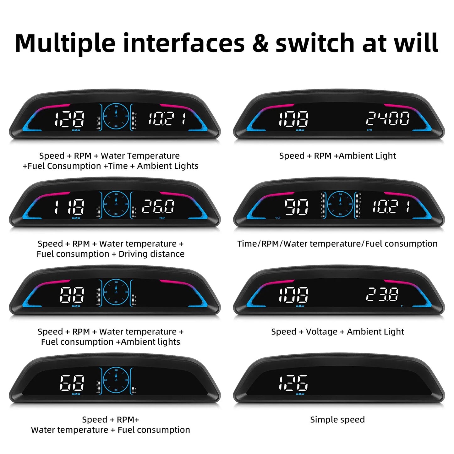 GPS Smart Car HUD Digital Speedometer