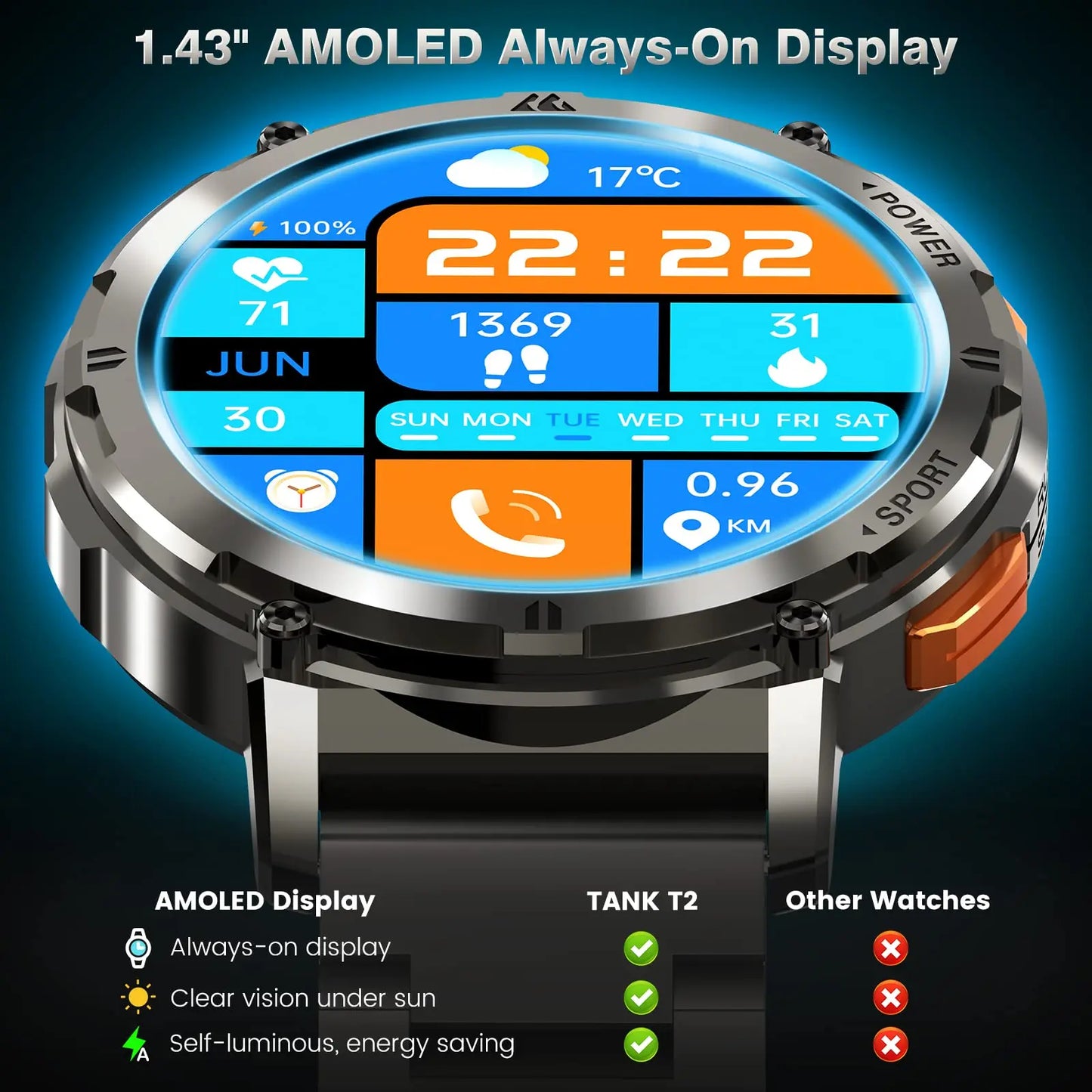 Bluetooth Call Smartwatch