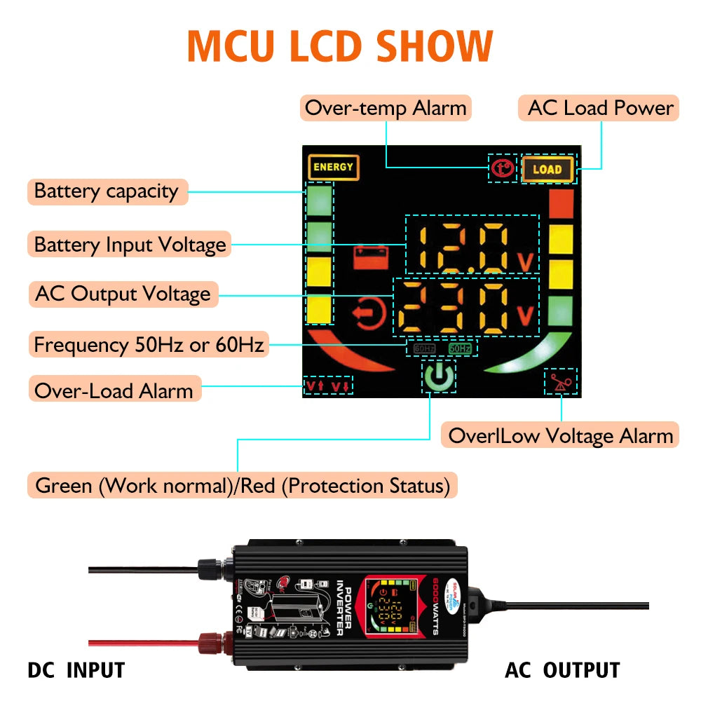 12V Pure Sine Wave Inverter
