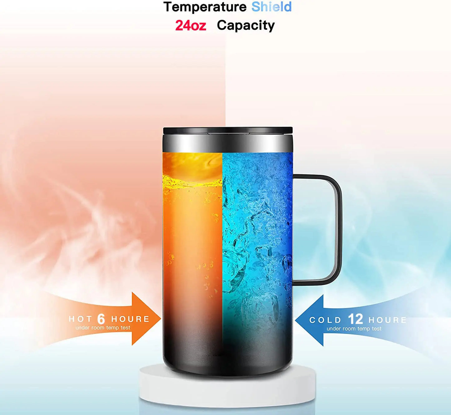 24oz 680ml Insulated Coffee Mug