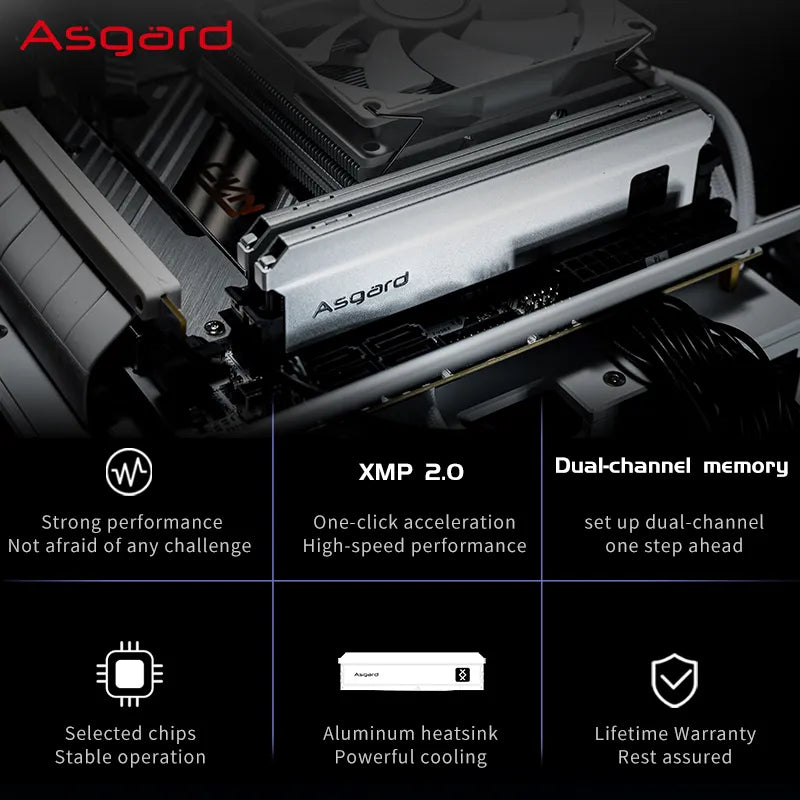 3600MHZ ddr4 ram