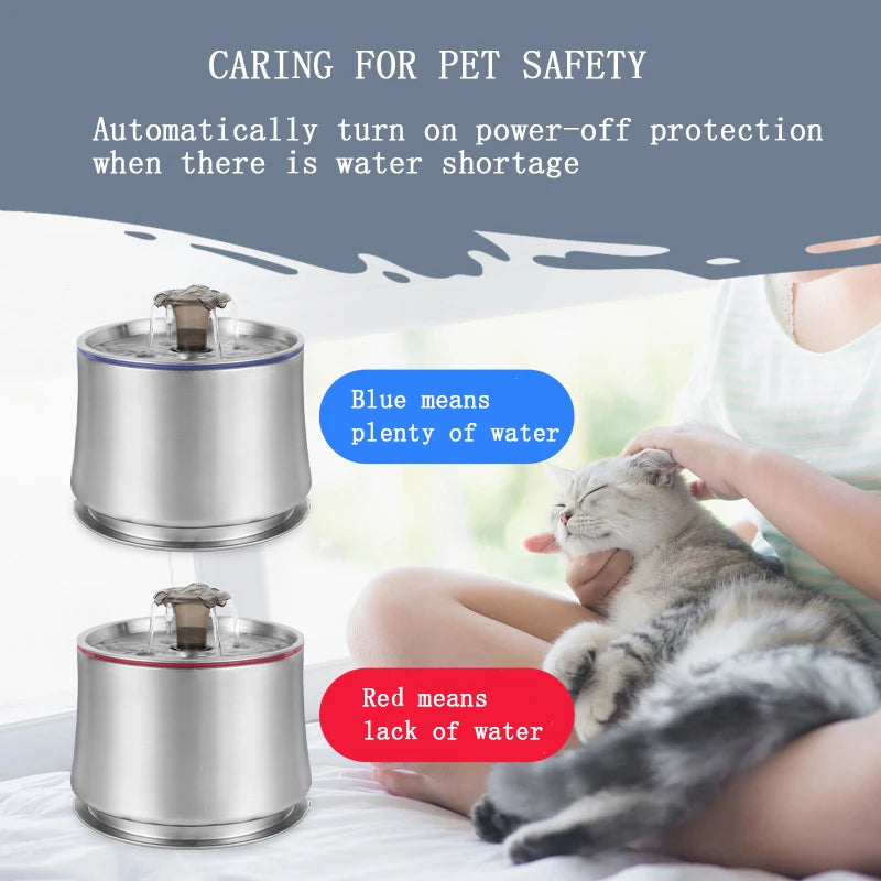 2.5L Automatic Cat Smart Water Fountain