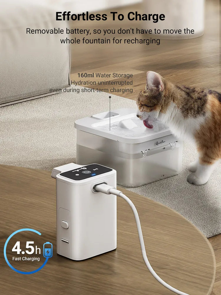 2.5L Wireless Cat Water Fountain