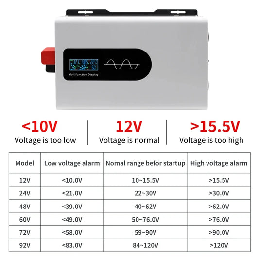 12v 220v pure sine wave 3000w 5000w 6000w 7000w inversor