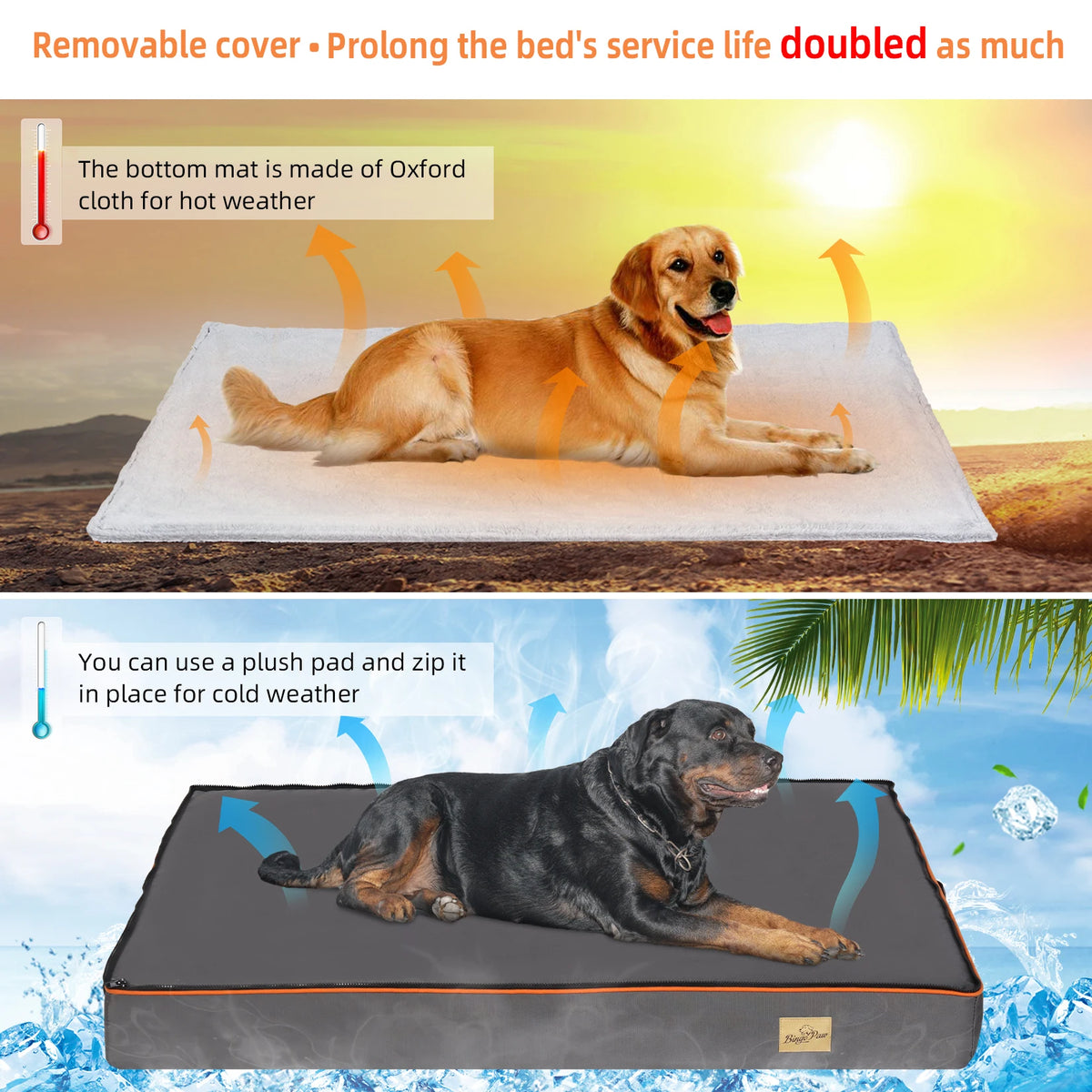 Dog Pet Bed