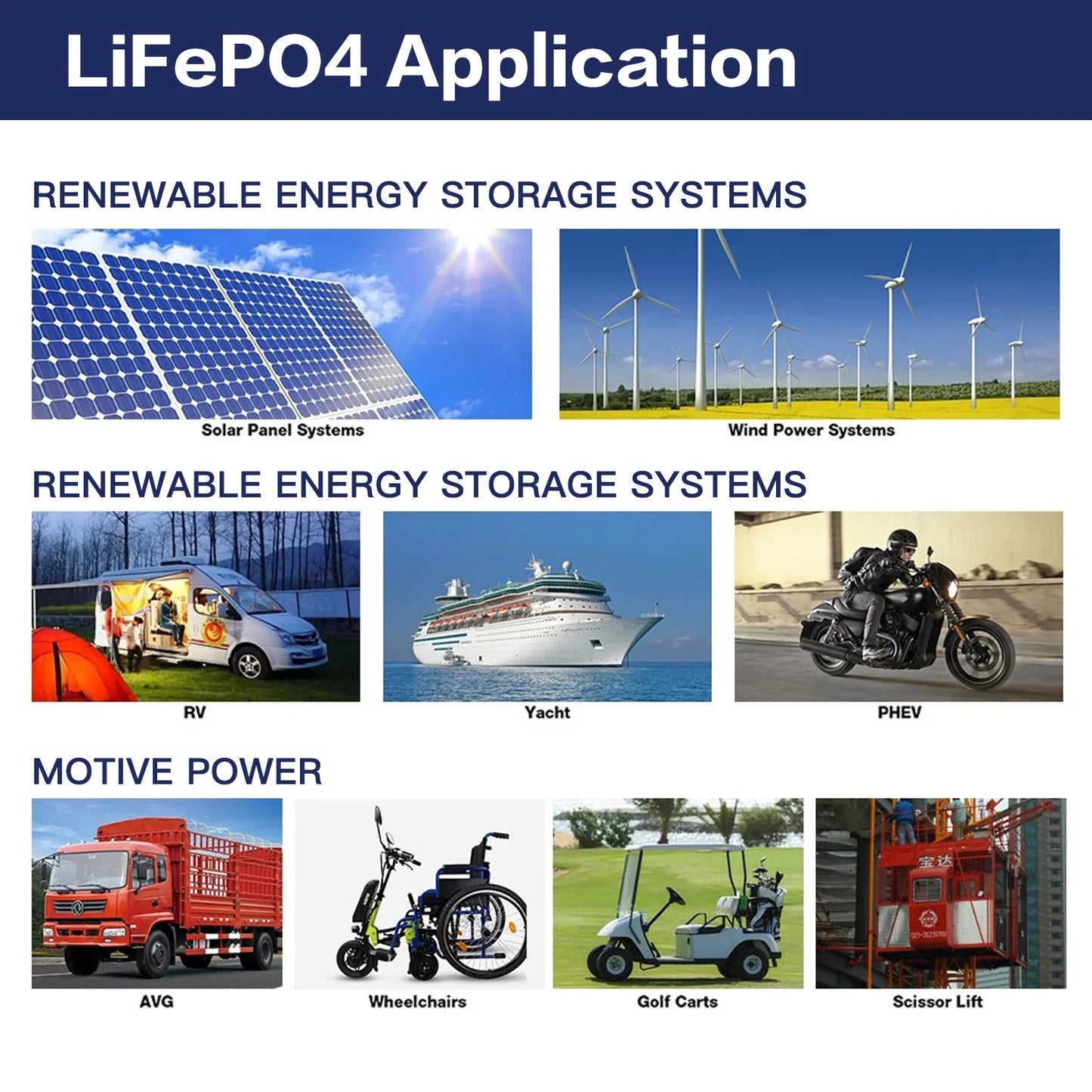 280Ah 300Ah LiFePo Lithium Iron Phosphate Battery