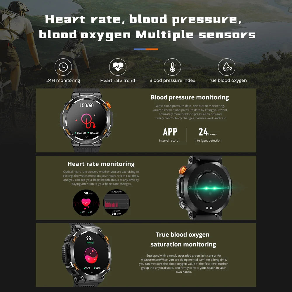 V68 1.46'' HD Display Smartwatch 1