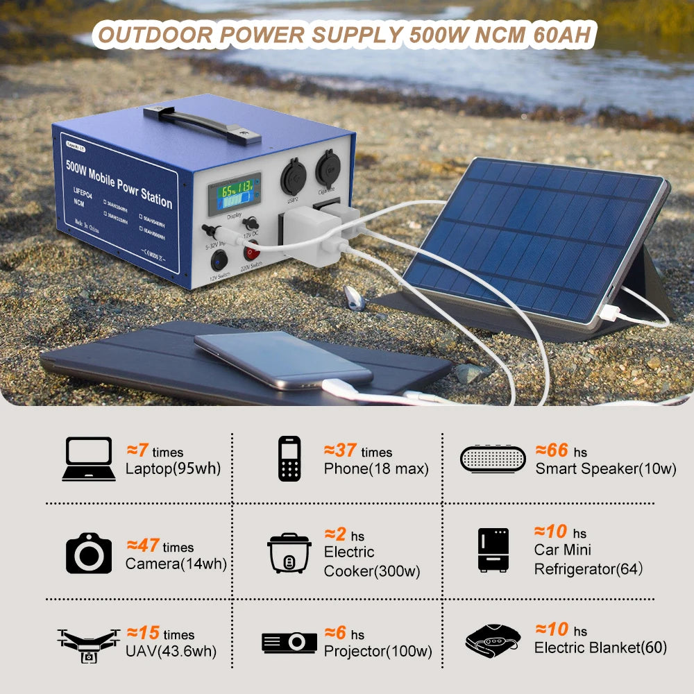 Portable 12V Power Station