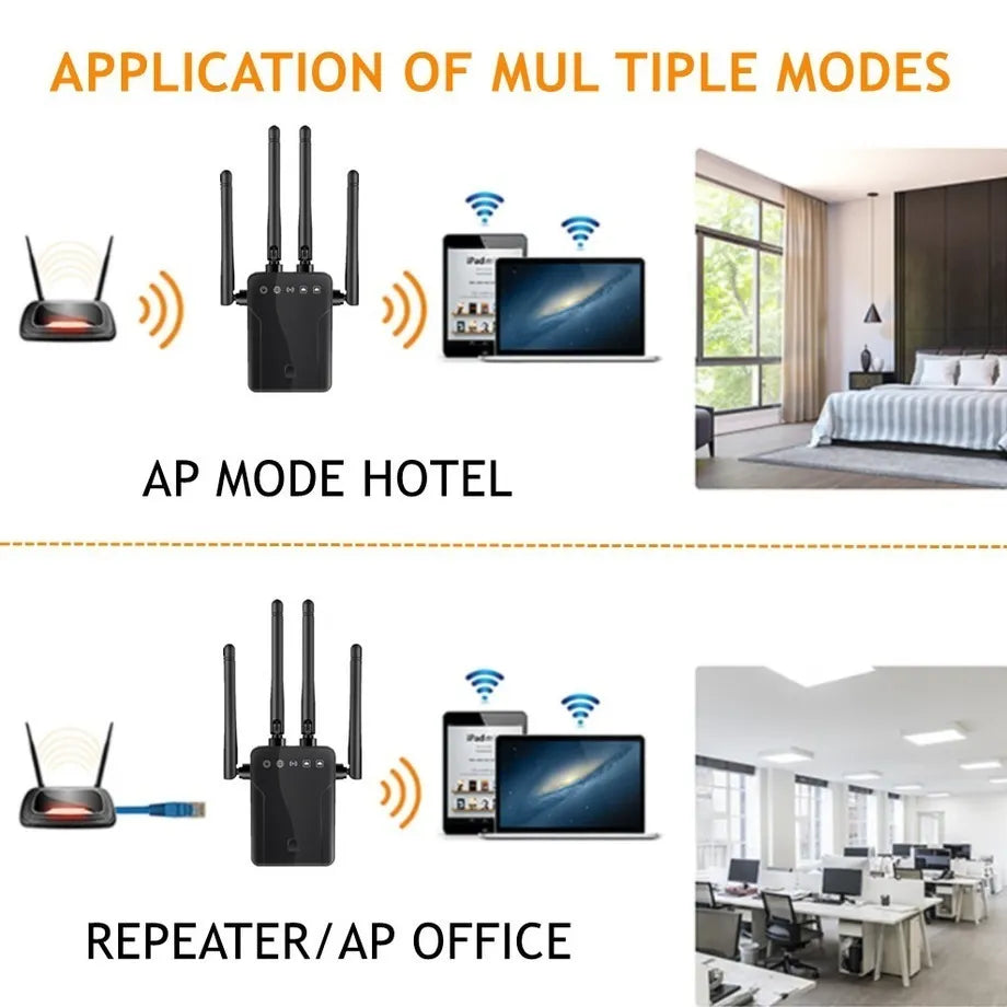 300M Wireless Wifi Router