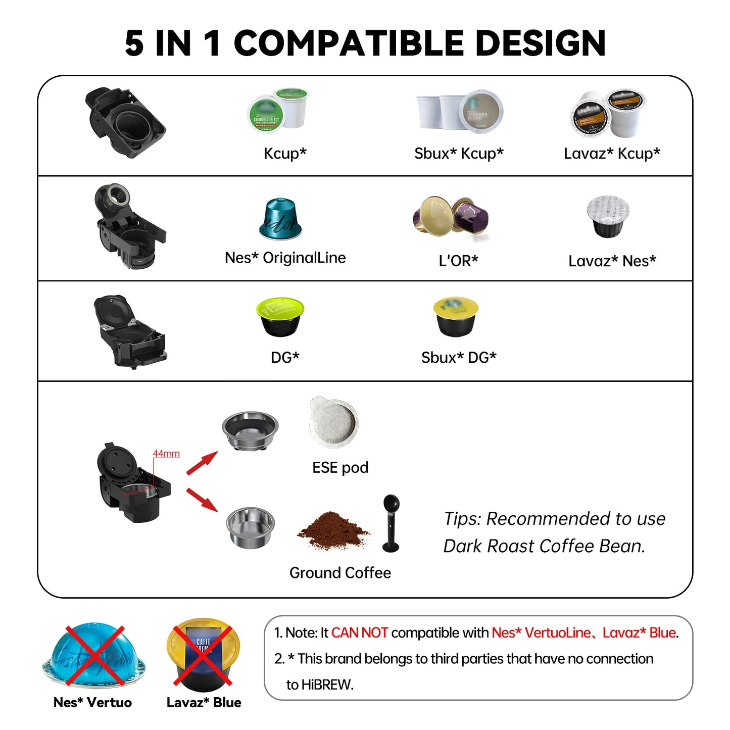 Multiple Capsule Coffee Machine