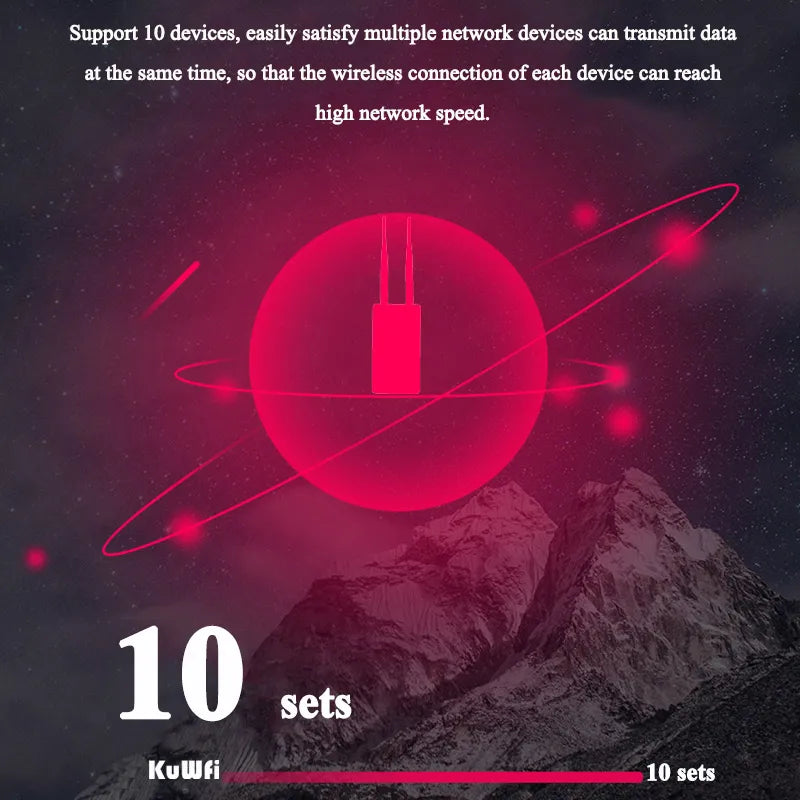 150Mbps Outdoor 4G Wifi Router