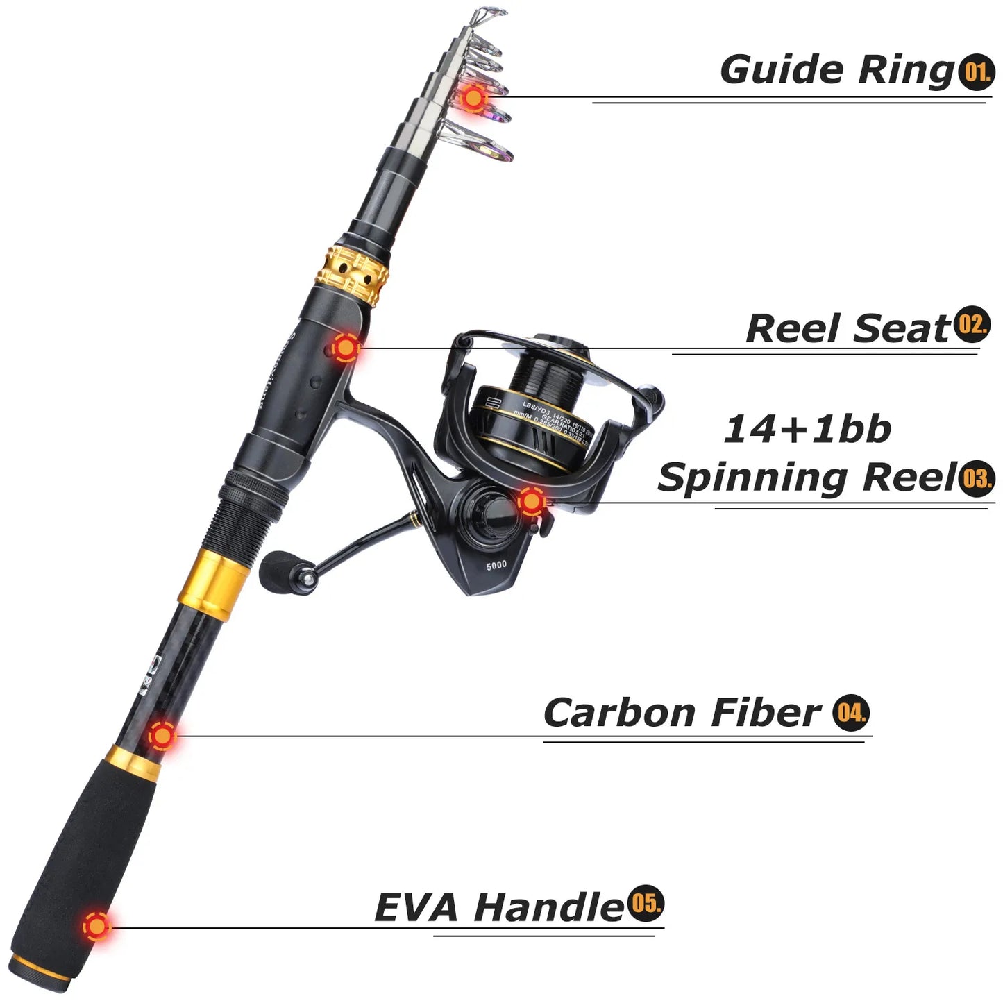 Telescopic Fishing Rod Combo