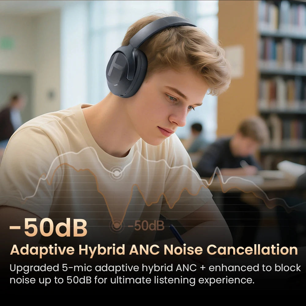 S40 ANC Wireless Headphone