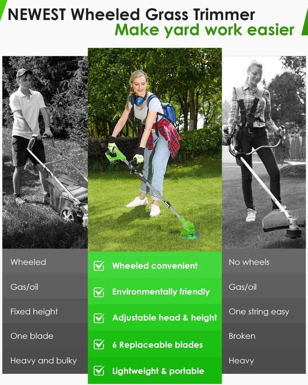 Foldable Cordless Weed Wacker
