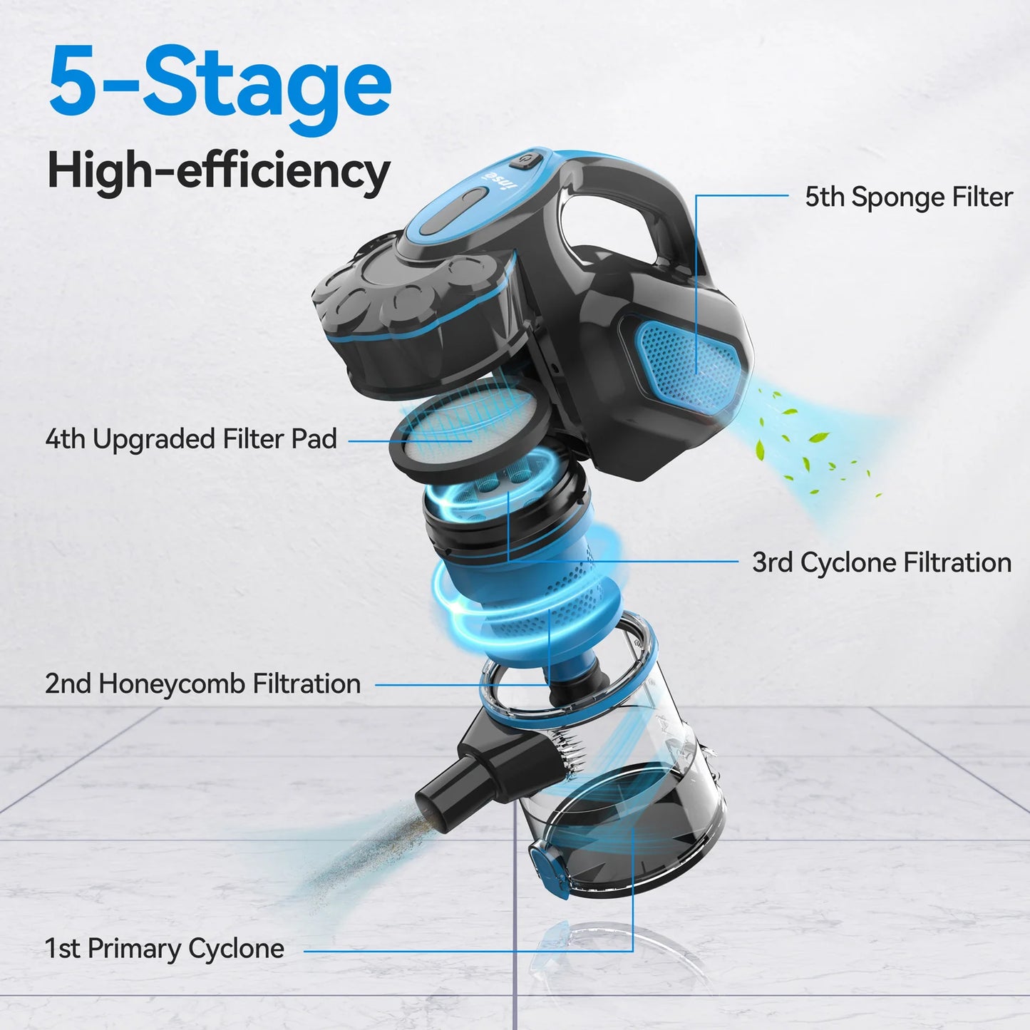 Handheld Vaccum Cleaner