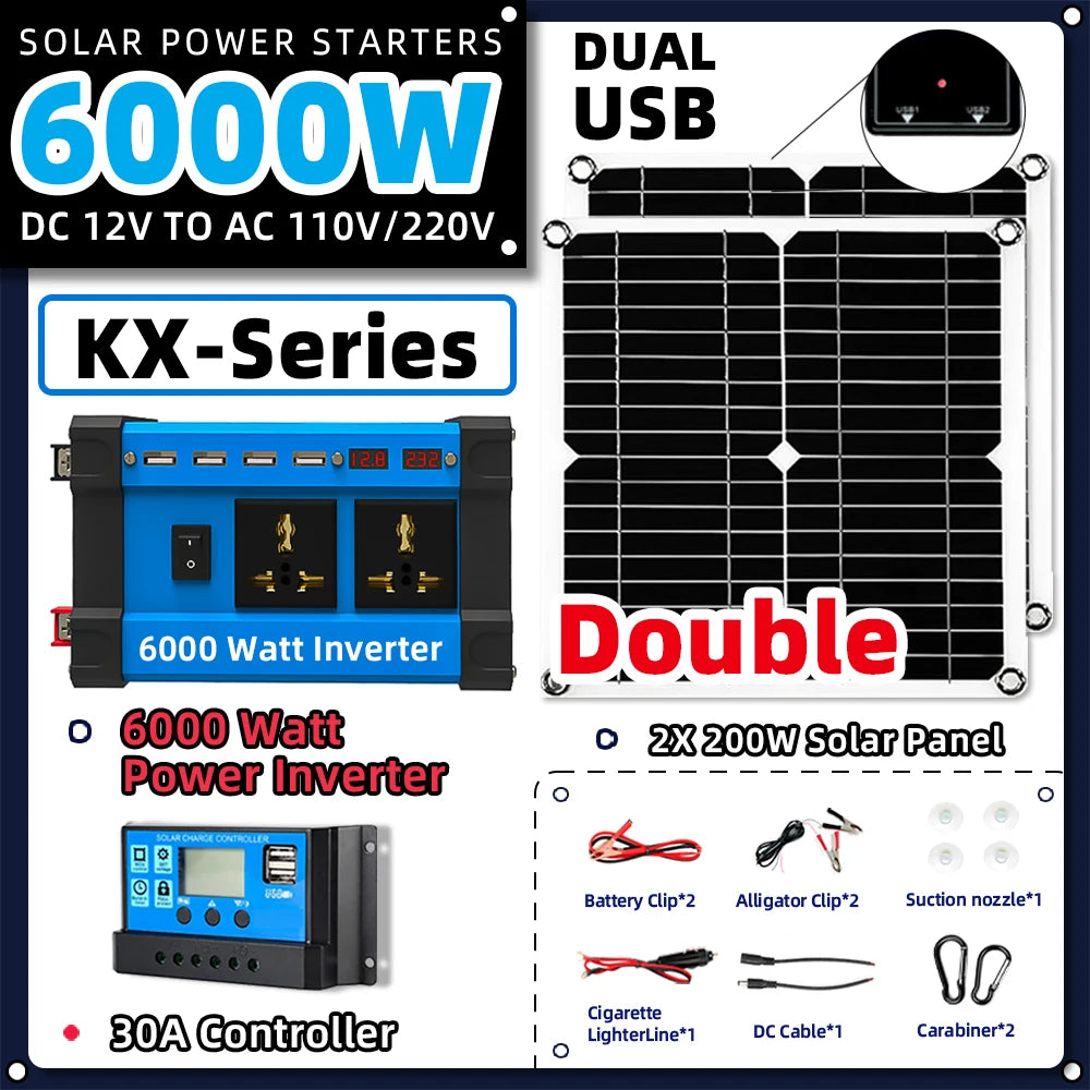 200W Solar Panel