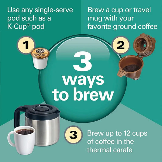 K-Cup Coffee Maker