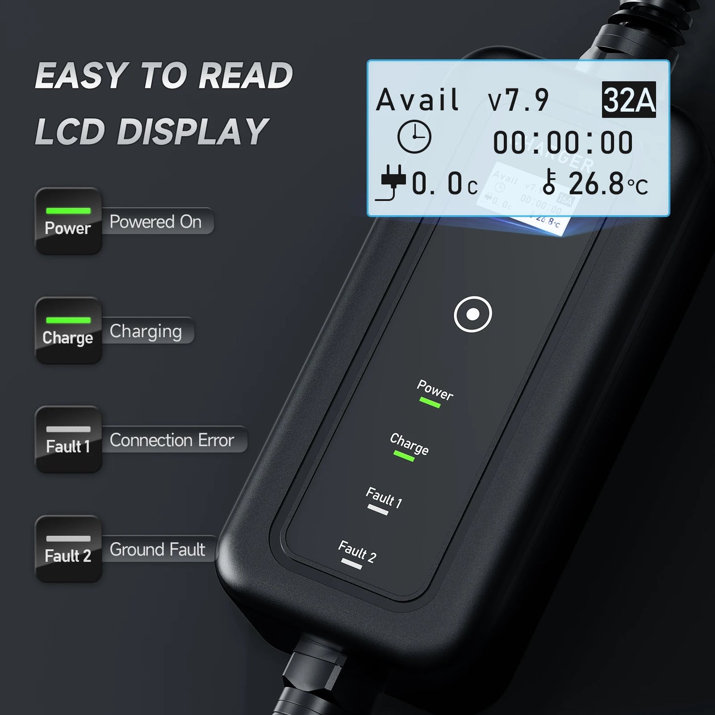 7KW 32A Portable EV Charger