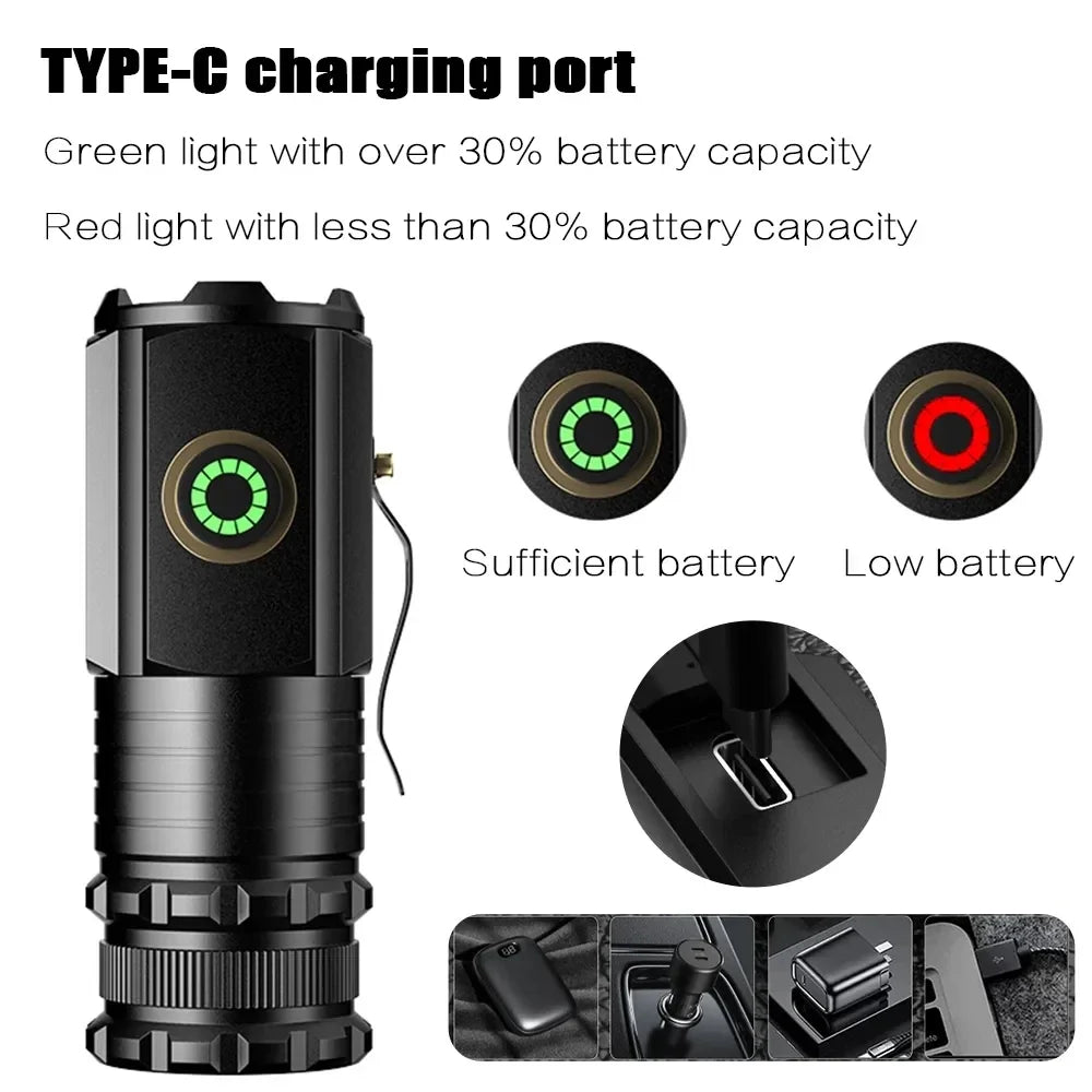 2000LM Powerful Mini EDC LED Flashlight