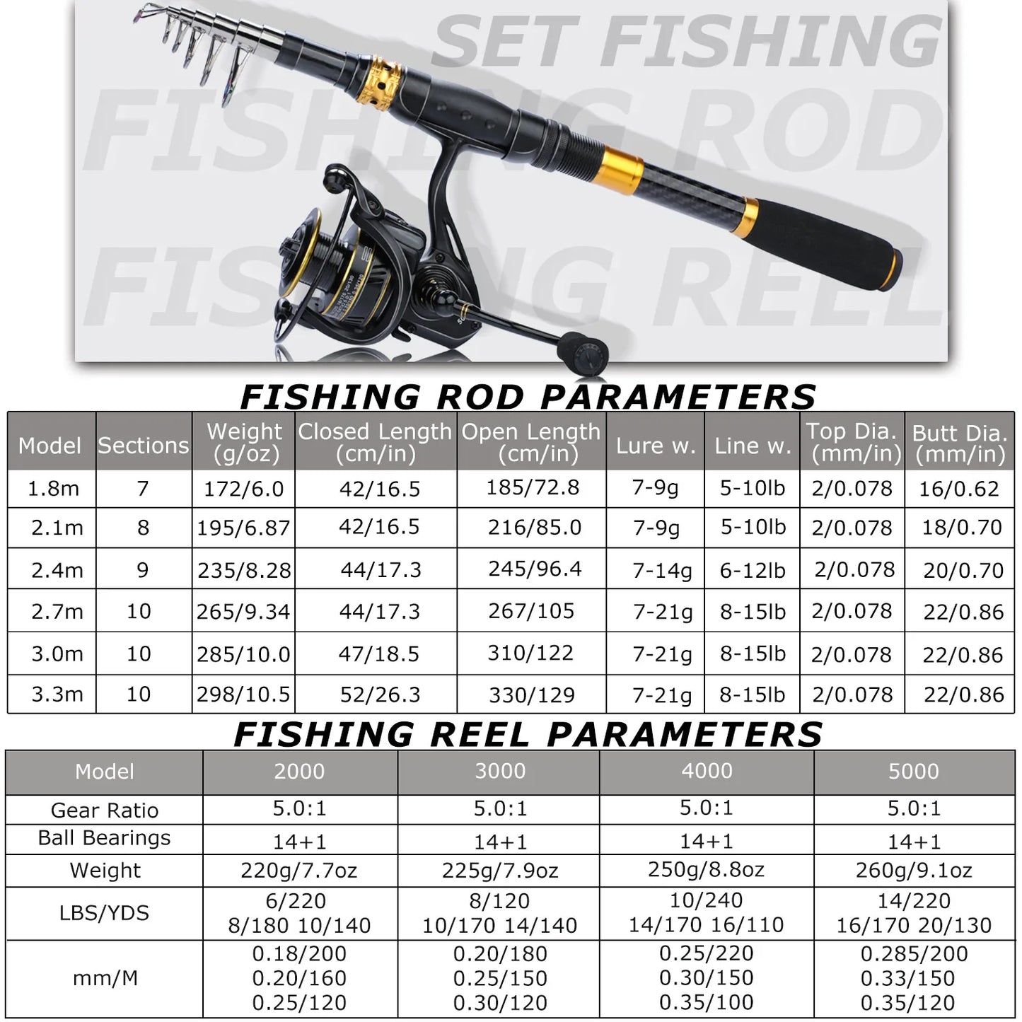 Telescopic Fishing Rod Combo