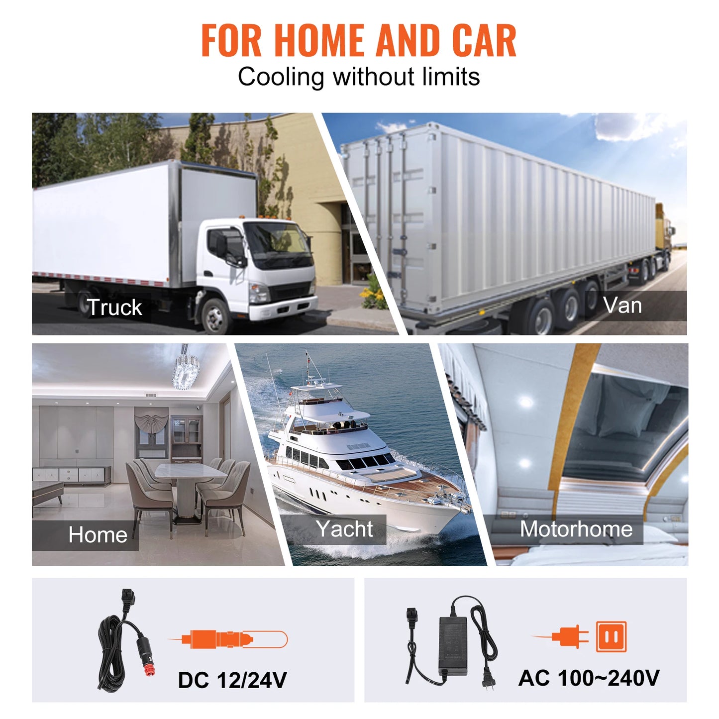 20L Portable Car Refrigerator Freezer