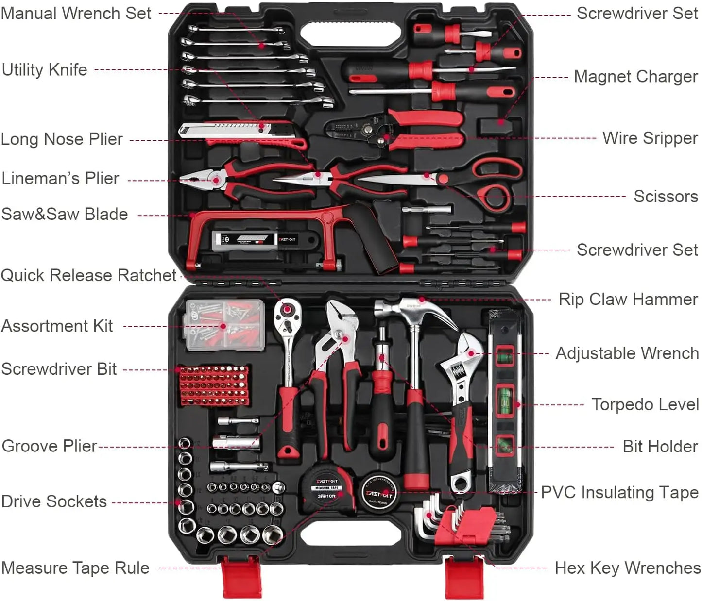 218-Piece Household Socket Tool Kit