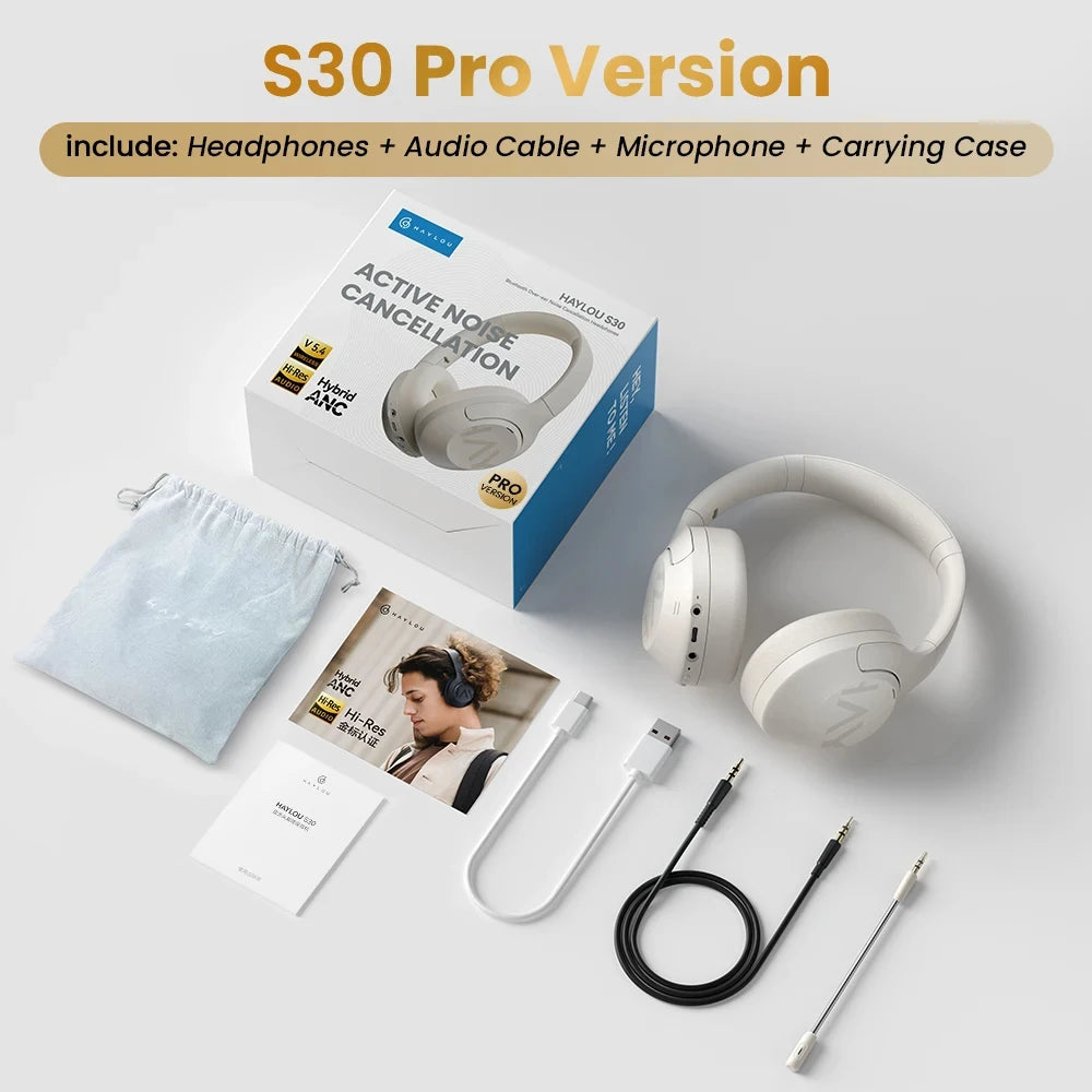 S30 Wireless Bluetooth 5.4 Headphones