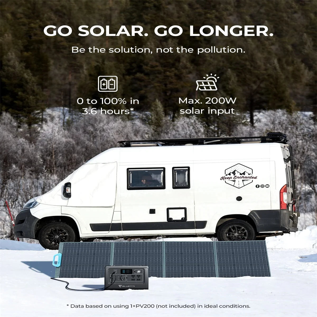 EB70 EB70S Portable Power Station
