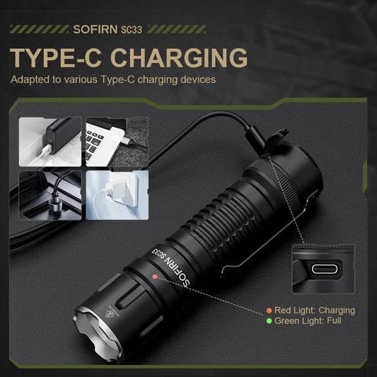 SC33 XHP70.3 HI LED Flashlight