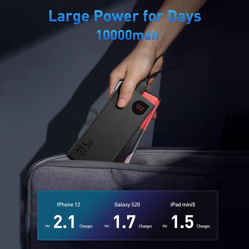 10000mAh Portable Battery Charger Powerbank