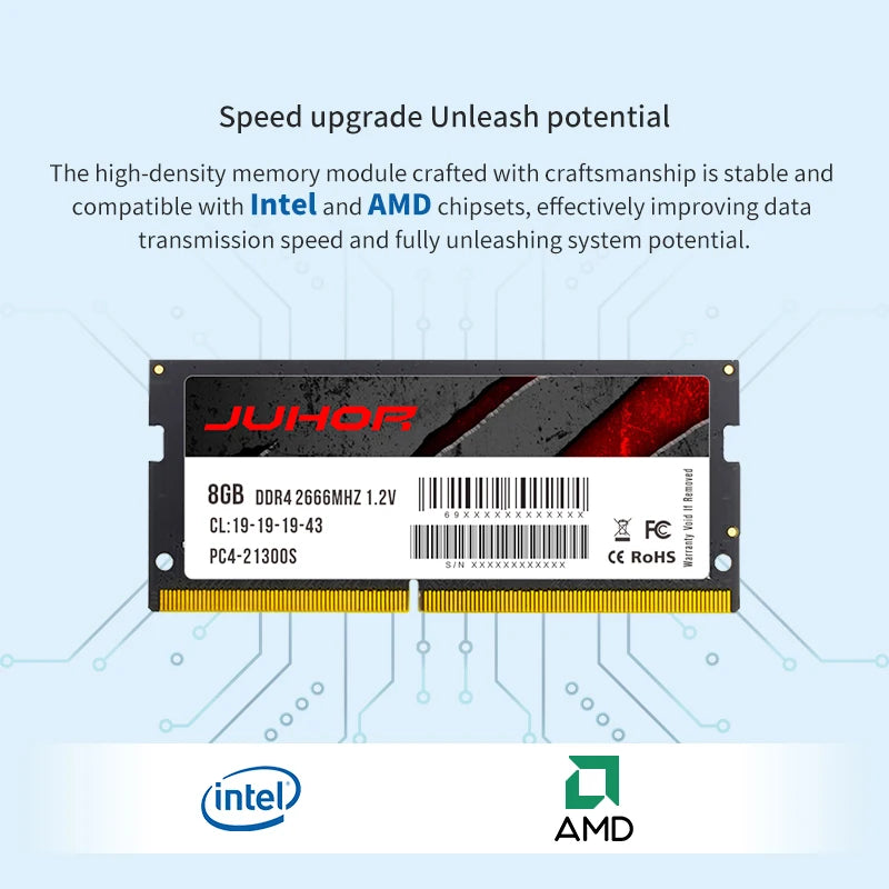 DDR3 4g 8g Rams