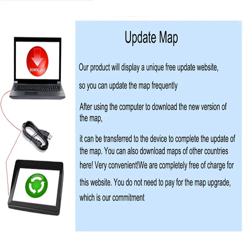 7"/5" HD Car Touch Screen GPS Navigation