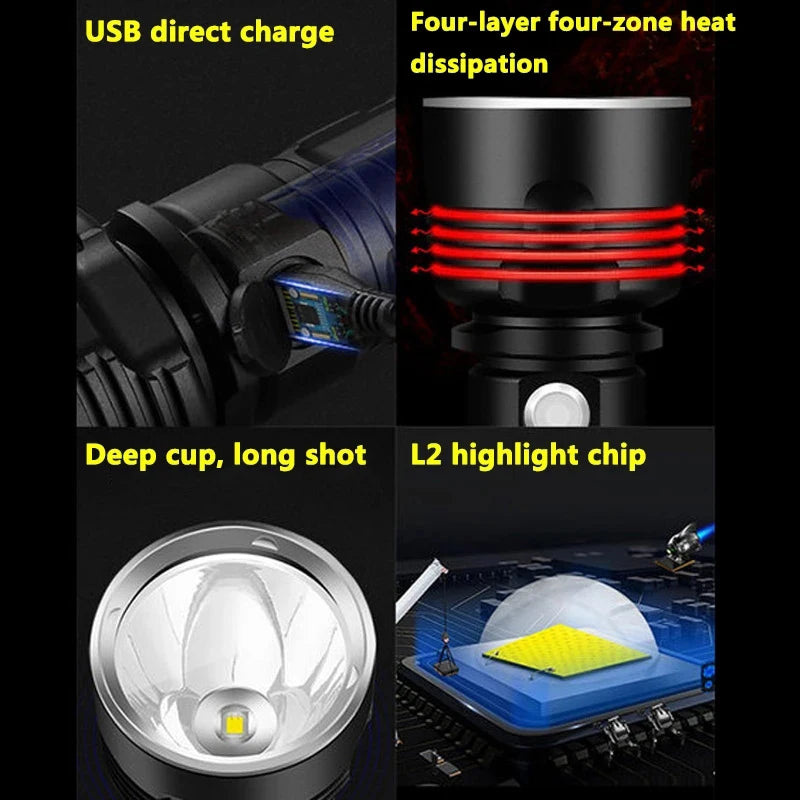P70 Tactical Strong Flashlight