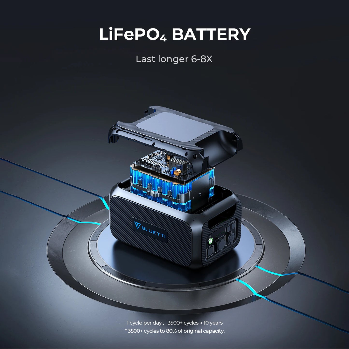 AC200MAX LiFePO4 Battery