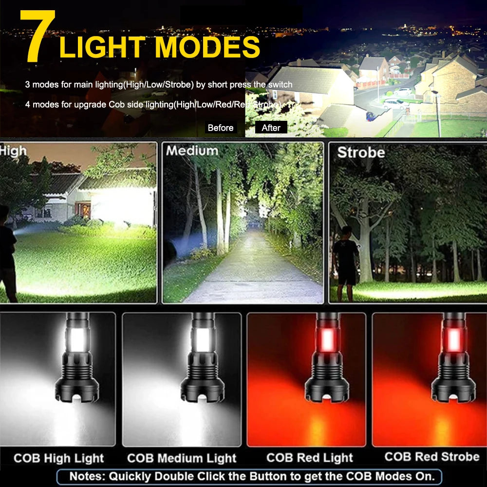 Rechargeable Super Bright Tactical Flashlight