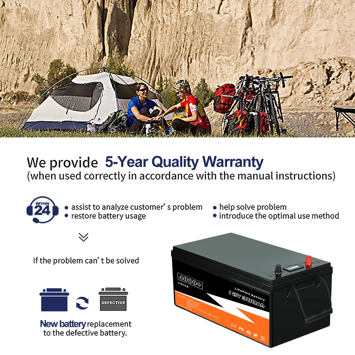 280Ah 300Ah LiFePo Lithium Iron Phosphate Battery