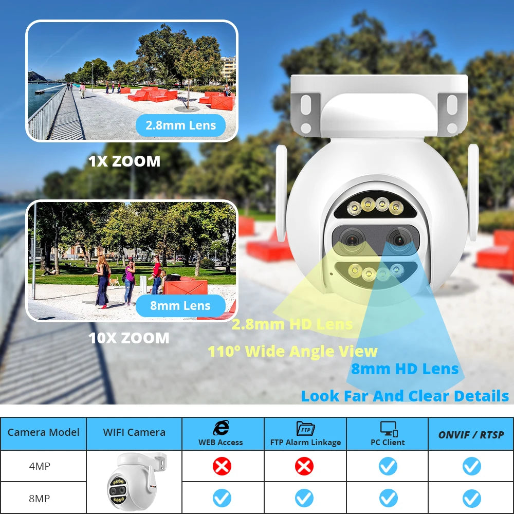 IP Wifi PTZ 8MP 4K Dual Lens Camera
