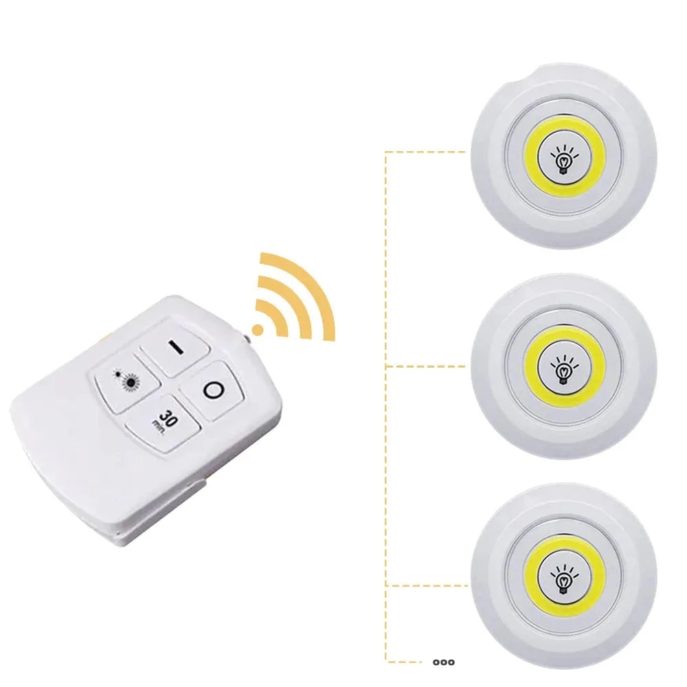 3W Super Bright Cob Under Cabinet Light