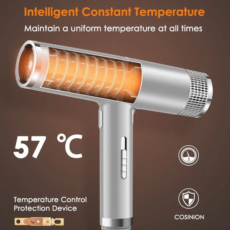 Pro Infrared Ionic Hair Dryer