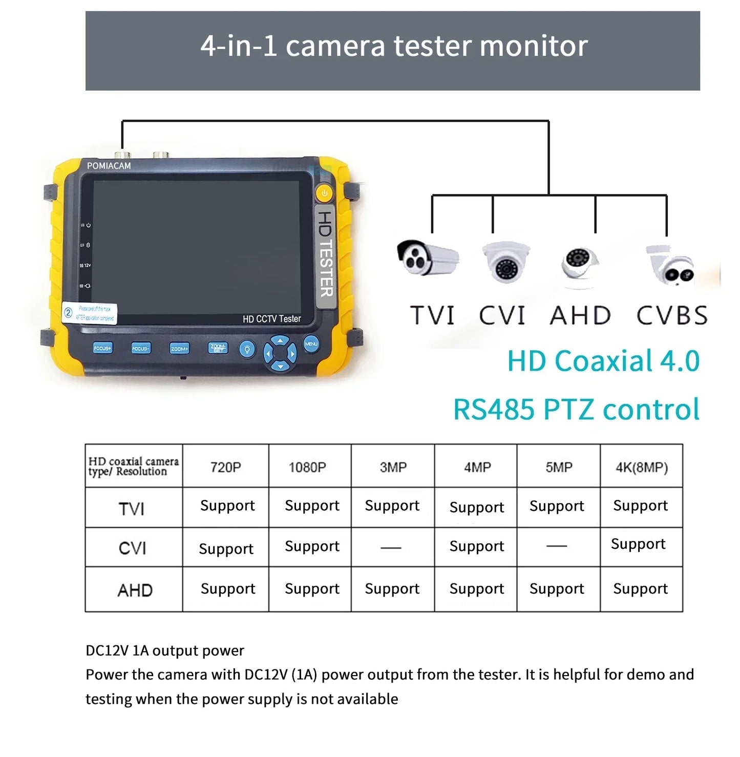CCTV tester monitor for 8MP