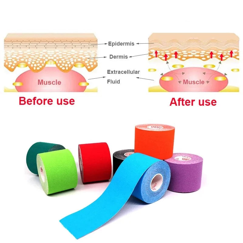 Athletic Recover Kinesiology Tape