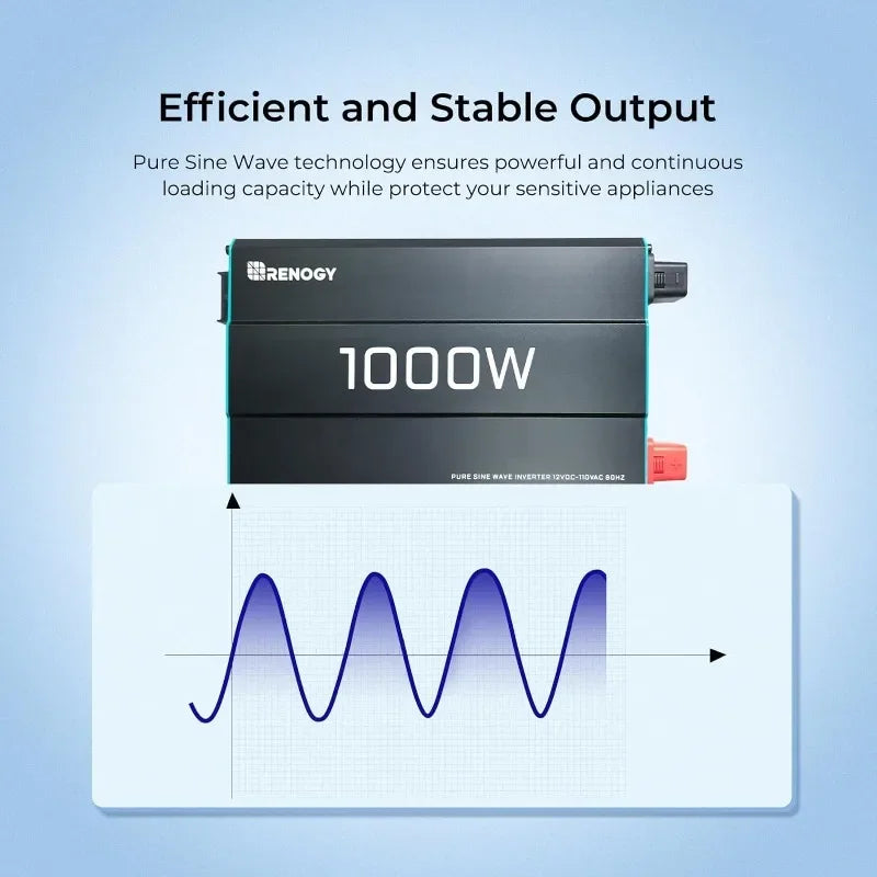 1000W Pure Sine Wave Inverter