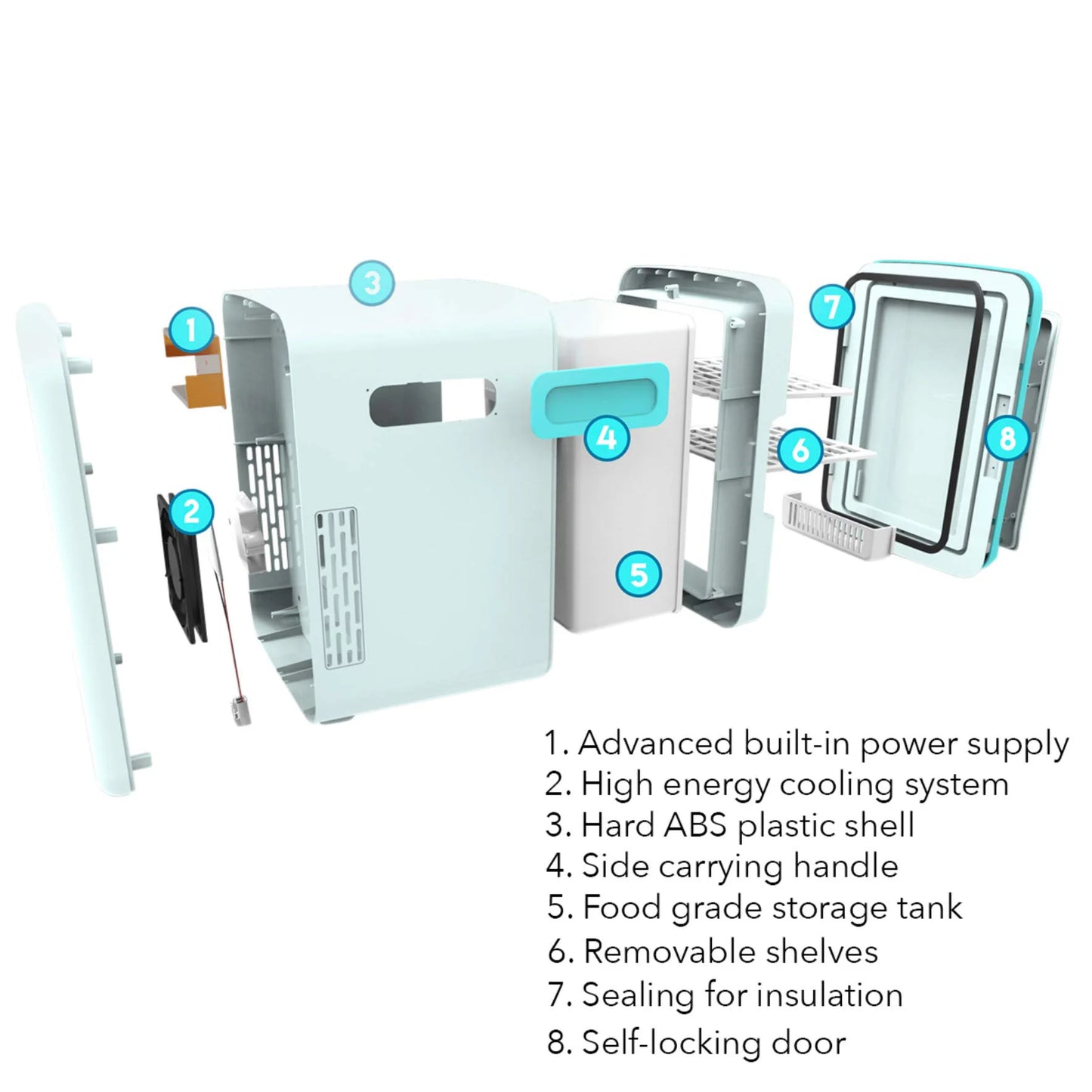 Portable 10L Mini Fridge