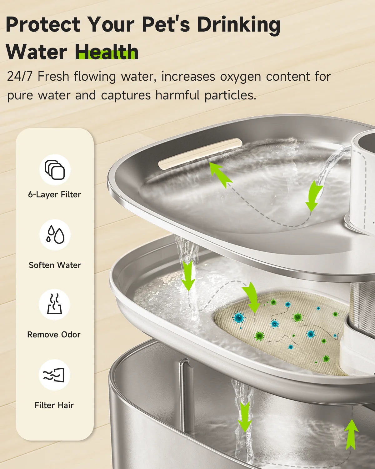 Stainless Steel Water Fountain Filter Set