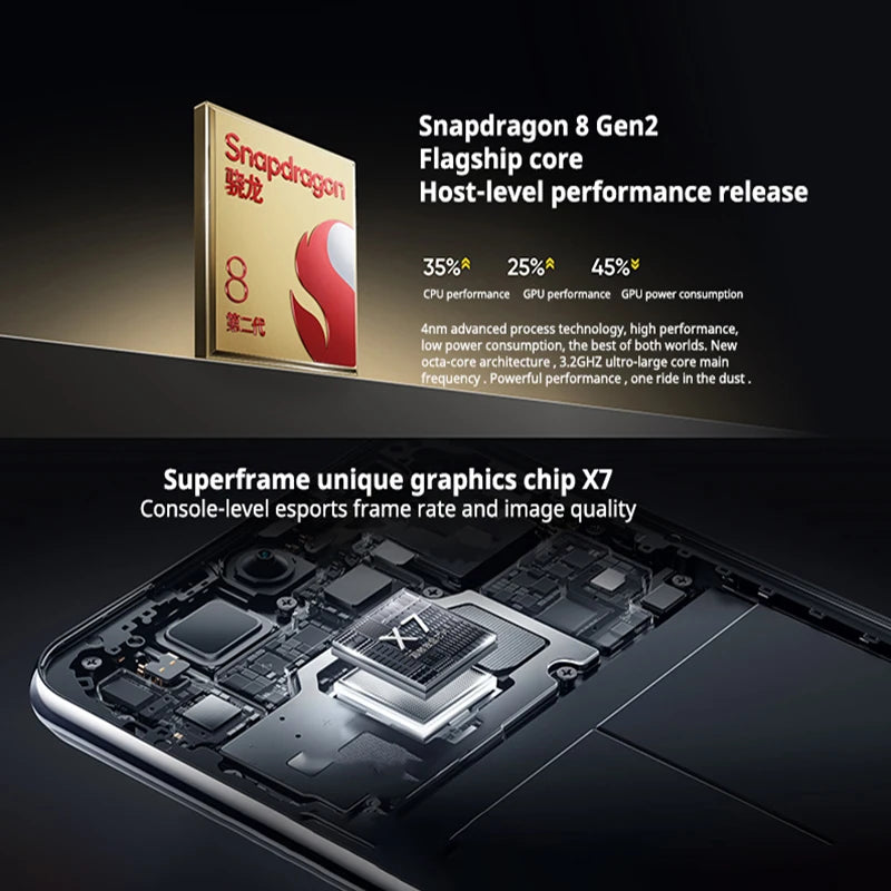 Unlocked Original Global ROM realme GT 5 5G Smartphone